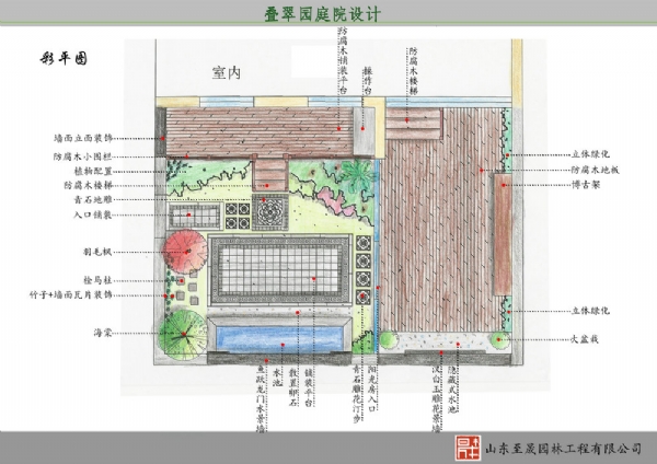 庭院手繪